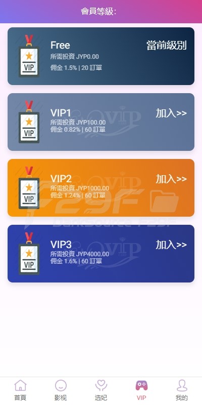海外附近任务系统任务系统源码/附近社交同城任务系统任务源码/任务系统任务系统源码/多语种/全可商用开源 商品图片 7