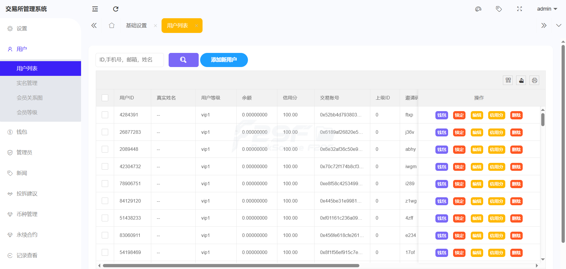 股票外汇系统ETF区块链系统源码下载/区块链系统数字资产平台/数字币/股票/外汇系统/综合交易系统撮合引擎交易 商品图片 23