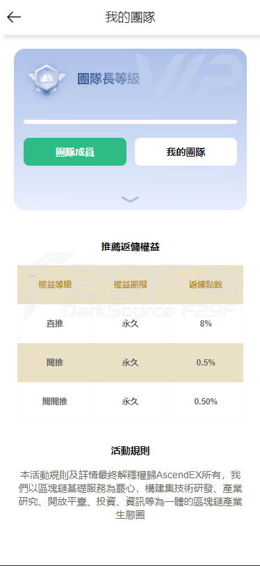 Btlux交易平台源码/币币兑换秒永续合约/锁仓功能质押挖矿/IEO功能认购/完整机器人/前端vue后端PHP 商品图片 8