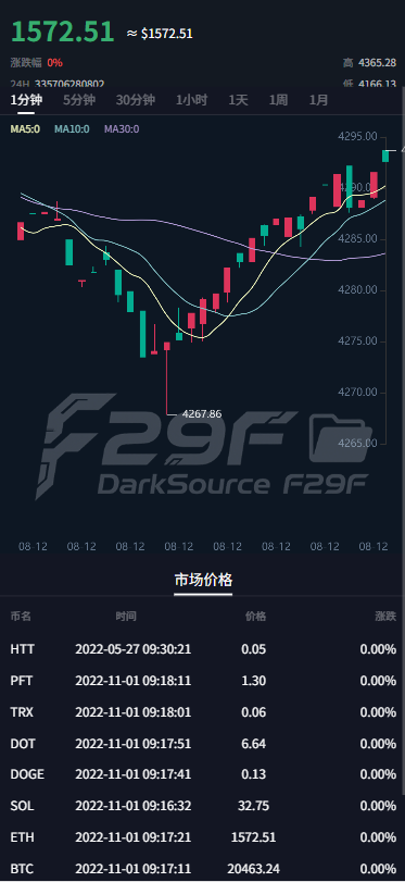 DAPP链上理财交易系统源码/defi锁仓算力/虚拟币系统投资分红源码/前端Uniapp后端fastadmin 商品图片 6