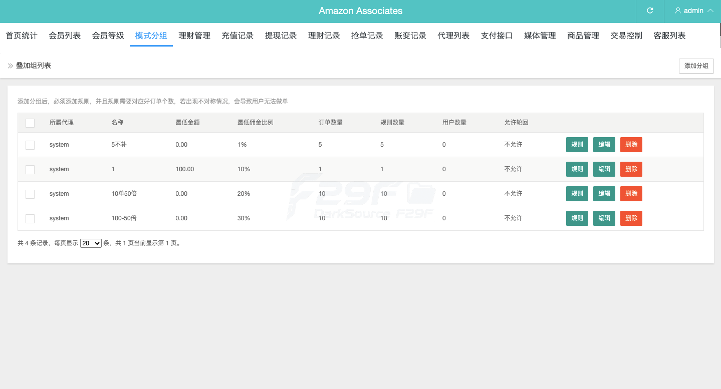 海外多语种抢单商城源码/多语种抢单任务系统系统源码/海外抢单商城/订单匹配源码/打针/前端vue 商品图片 15