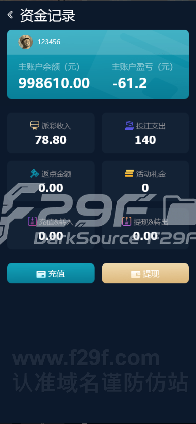 大富聚星博亚彩票平台信用模式源码｜五国语言大富彩票平台源码｜多彩种后台管理系统支持开奖、改单、控制功能 商品图片 9