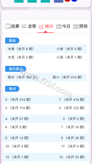 加拿大28玩法预测源码下载/加拿大开奖网源码下载/刮刮乐功能/自动采集/前端可自由开发 商品图片 4