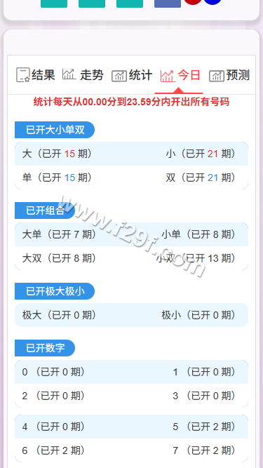 加拿大28玩法预测源码下载/加拿大开奖网源码下载/刮刮乐功能/自动采集/前端可自由开发 商品图片 5