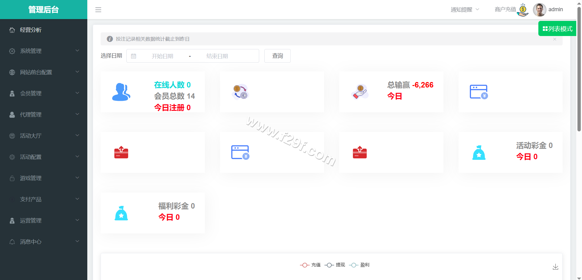 木森体育源码下载/娱乐城源码下载/体育包网源码下载/综合系统源码下载/体育下注系统 商品图片 19