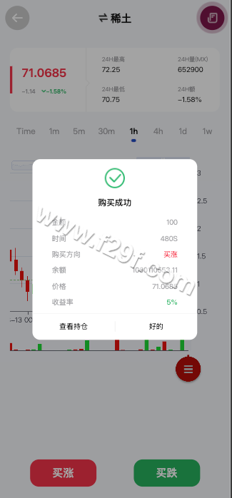海外期货系统微交易微交易源代码/期货系统系统源代码/期货系统微交易源代码/秒合约交易时间盘/海外微交易源代码 商品图片 3