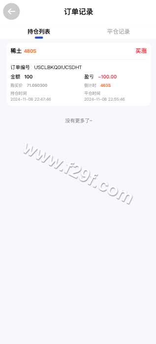 海外期货系统微交易微交易源代码/期货系统系统源代码/期货系统微交易源代码/秒合约交易时间盘/海外微交易源代码 商品图片 4