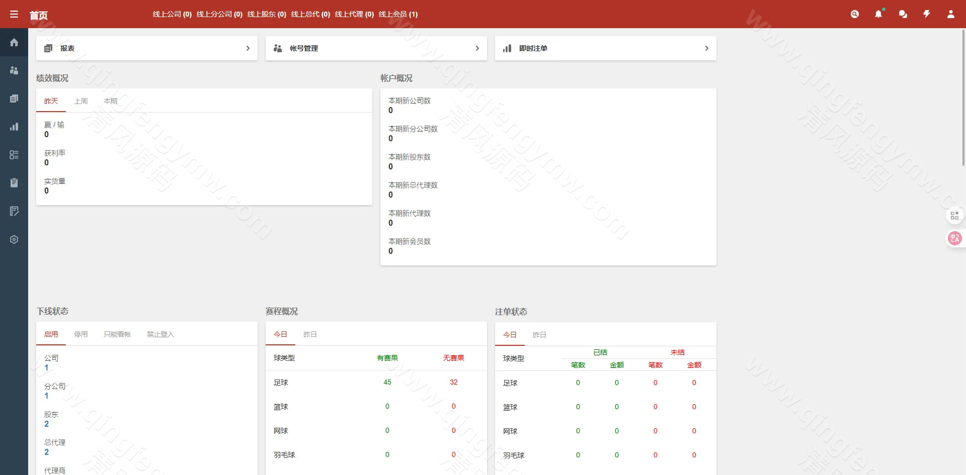 2026新版皇冠信用系统源代码/皇冠体育源代码/足球篮球体育盘/一键部署采集/后台可修改注单/新增电竞 商品图片 18