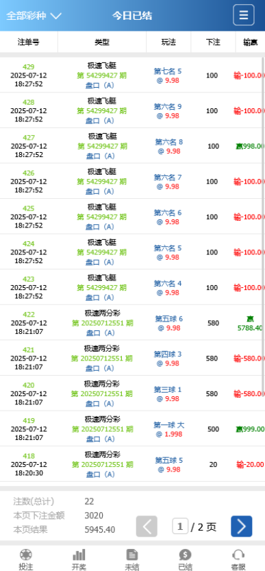 迪斯尼信用模式源代码/SG138源代码/信用模式彩票平台源代码 商品图片 5