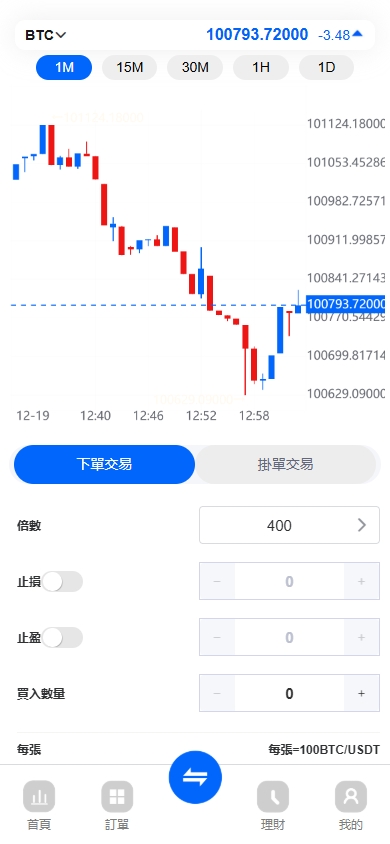 ST5源码下载/ST5外汇系统交易系统服务/ST5系统一站式快速部署/ST5外汇系统交易系统源码下载 商品图片 8