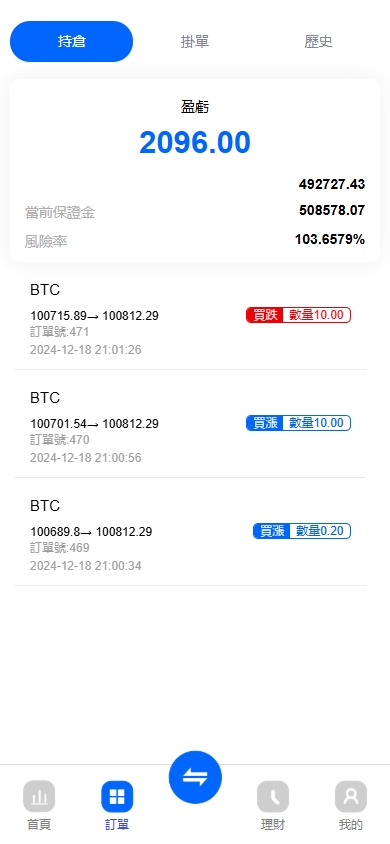 ST5源码下载/ST5外汇系统交易系统服务/ST5系统一站式快速部署/ST5外汇系统交易系统源码下载 商品图片 9