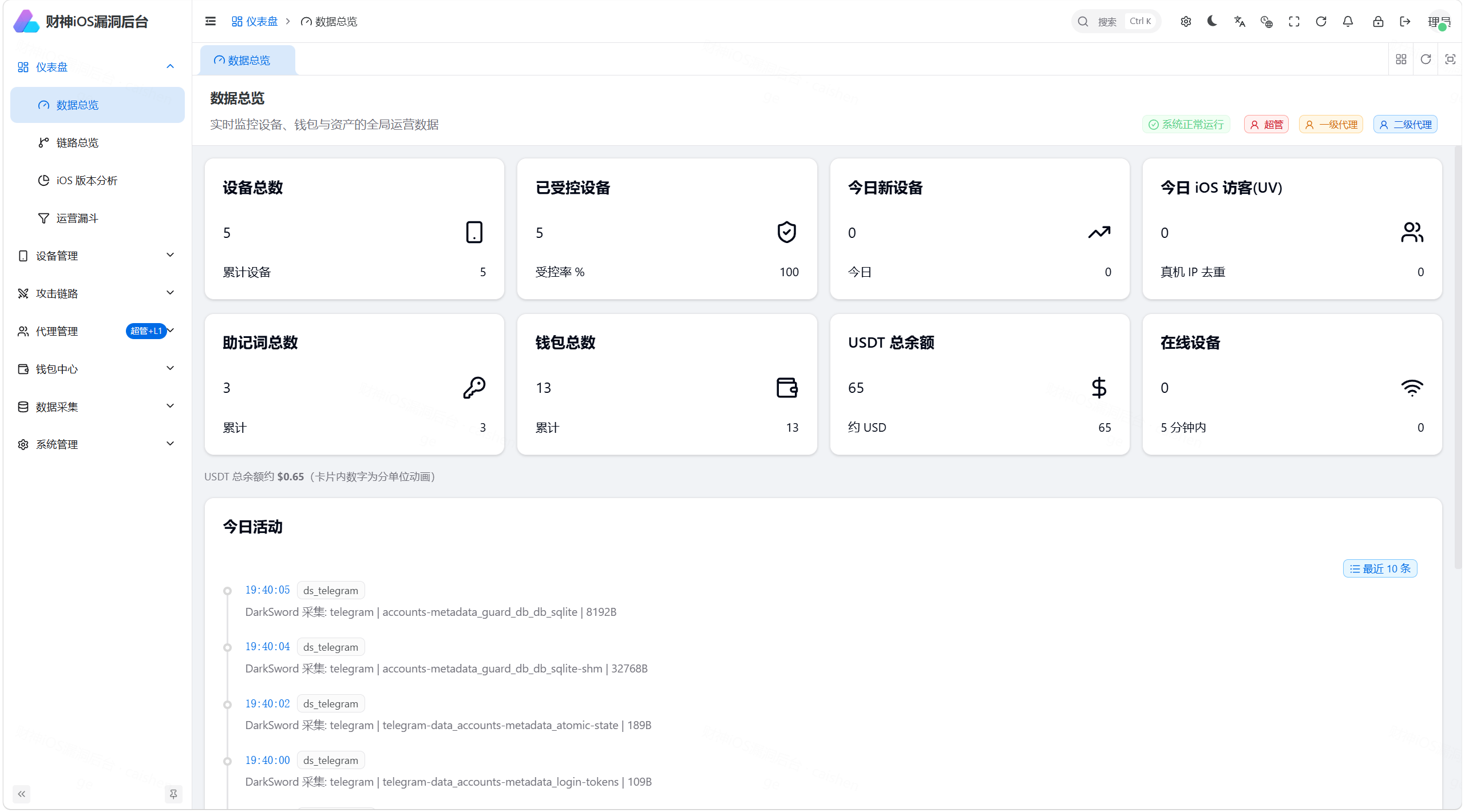优选源代码财神 iOS C2 V2 商品图片 3