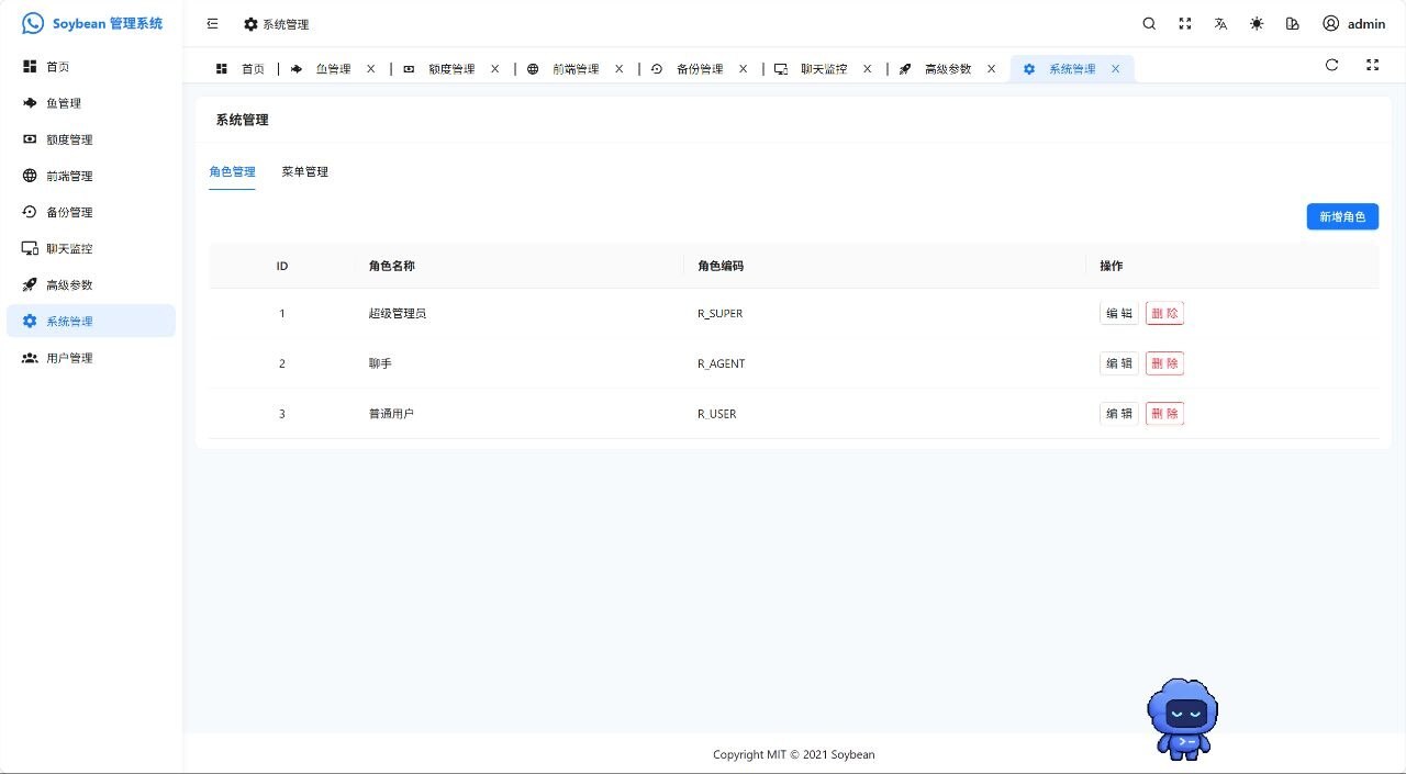 新版稀缺资源自研whatsAPP账号工具/多前段/适合公司使用/稀缺资源沟通界面 商品图片 2