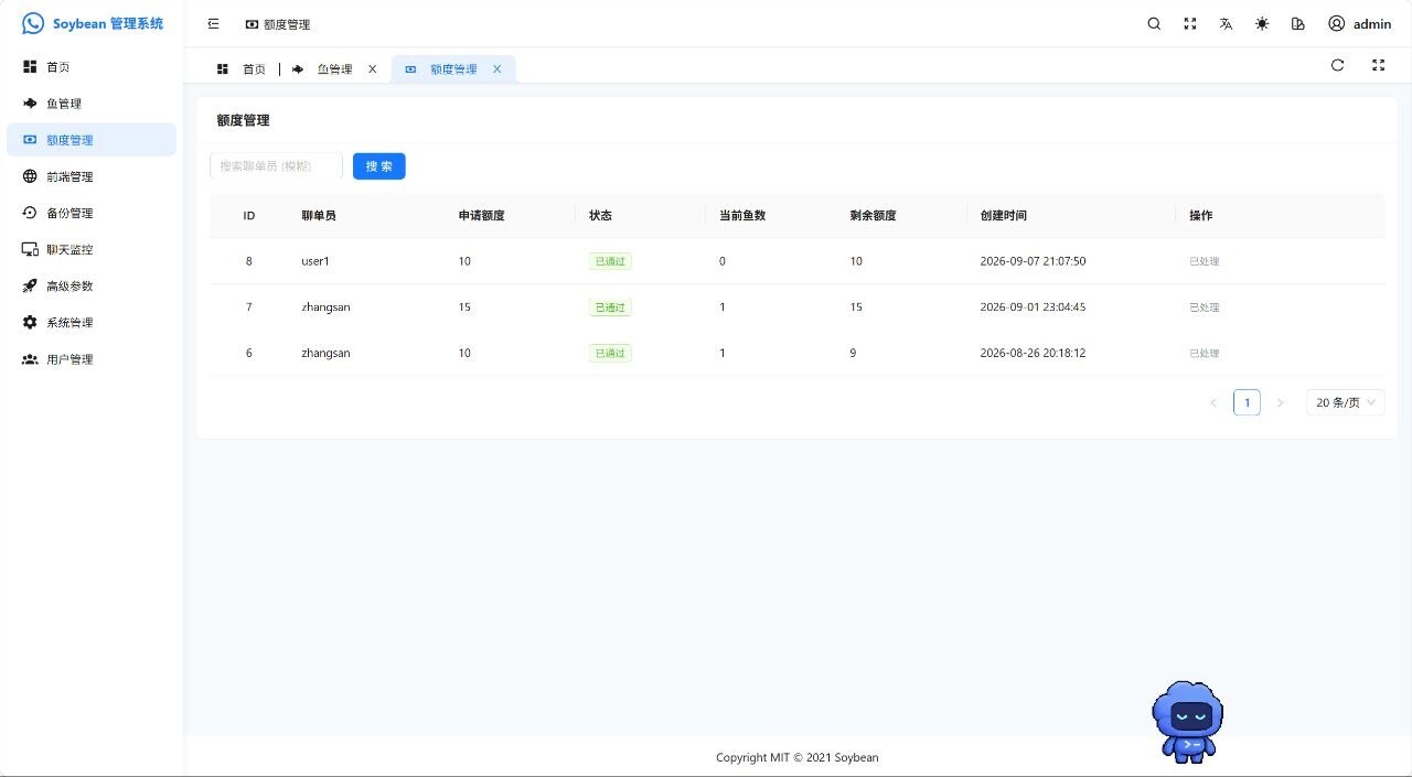 新版稀缺资源自研whatsAPP账号工具/多前段/适合公司使用/稀缺资源沟通界面 商品图片 7