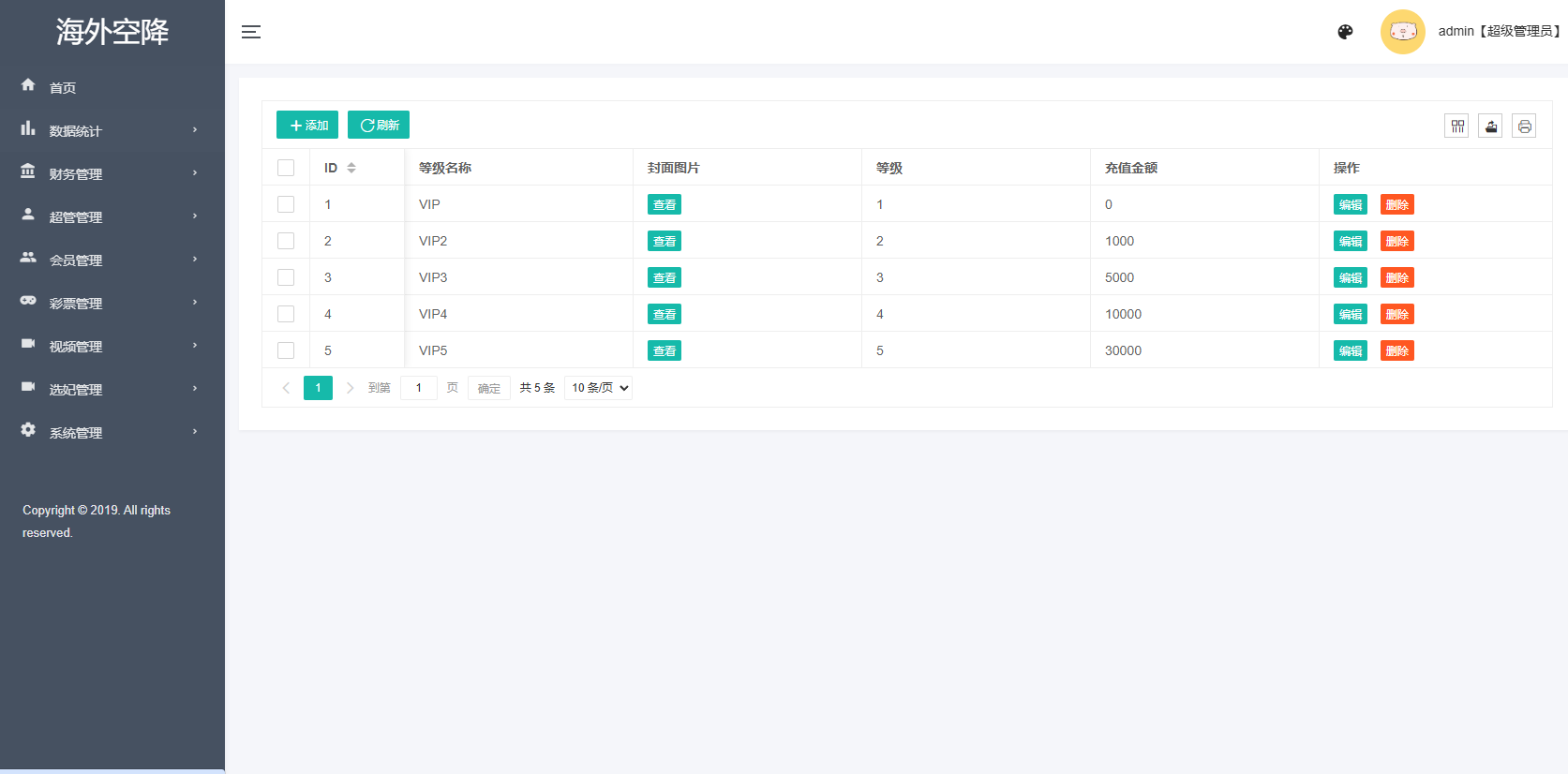 新UI海外同城系统/短视频/约会任务/任务认证 商品图片 23