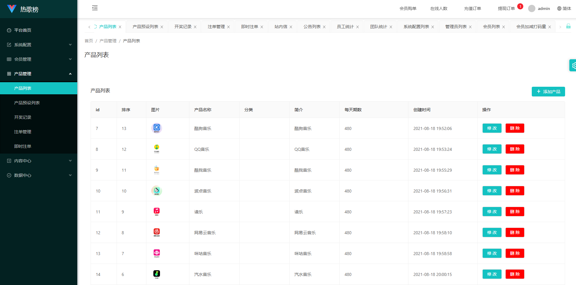 音乐打榜伪商城系统/订单自动匹配/打码/代理后台 商品图片 18