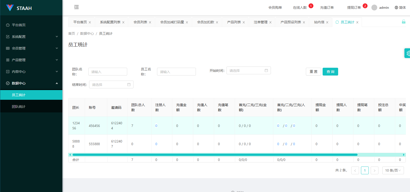海外地图酒店投票系统/房型竞猜下注/酒店房型抢购 商品图片 19