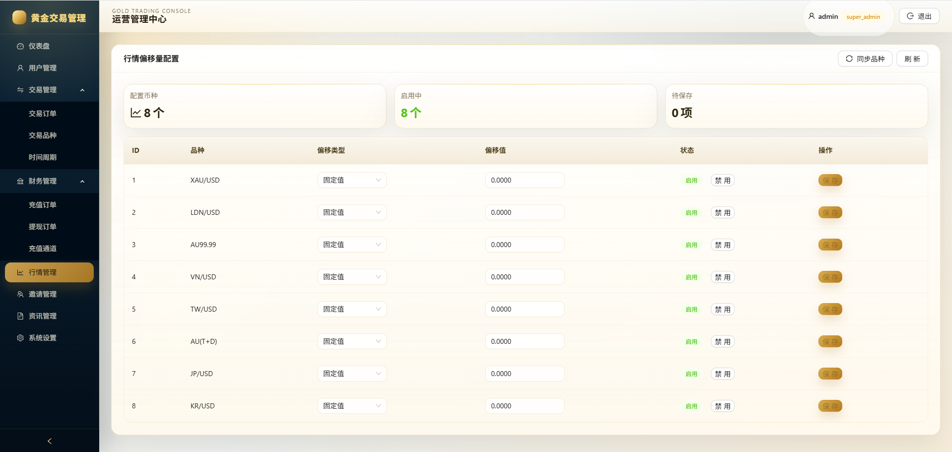 双语言黄金交易微交易微交易源码下载/微交易源码下载/带完整安装含教程 商品图片 14