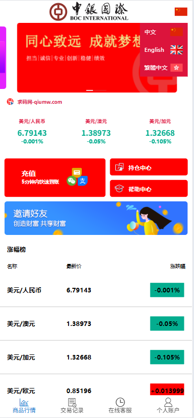 双语言黄金交易微交易微交易源码下载/微交易源码下载/带完整安装含教程 商品图片 17