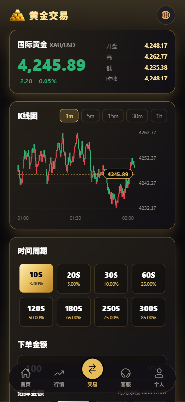 双语言黄金交易微交易微交易源码下载/微交易源码下载/带完整安装含教程 商品图片 3