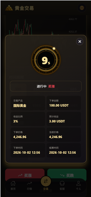 双语言黄金交易微交易微交易源码下载/微交易源码下载/带完整安装含教程 商品图片 4