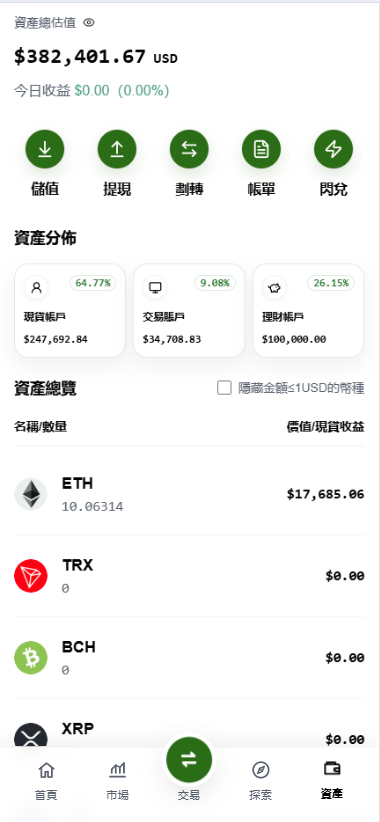 仿欧易DAPP交易平台源码/国际化Java交易平台源码/综合交易平台源码/支持外汇系统/商品/指数/股票/现货/期权/永续合约/跟单/NFT功能 商品图片 16