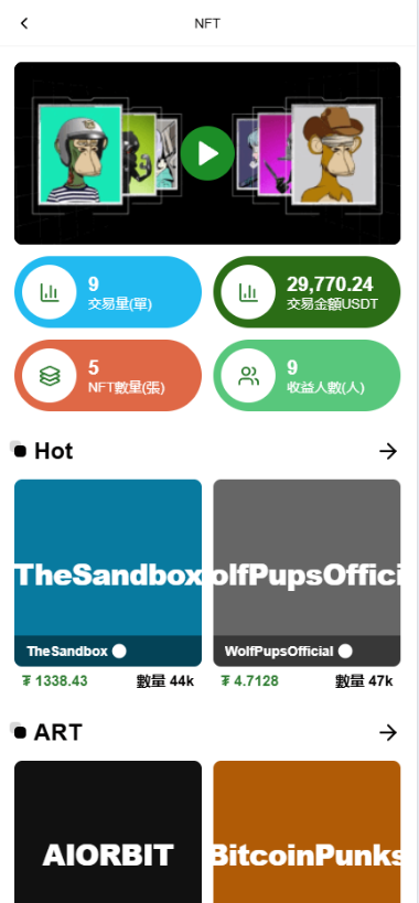 仿欧易DAPP交易平台源码/国际化Java交易平台源码/综合交易平台源码/支持外汇系统/商品/指数/股票/现货/期权/永续合约/跟单/NFT功能 商品图片 18