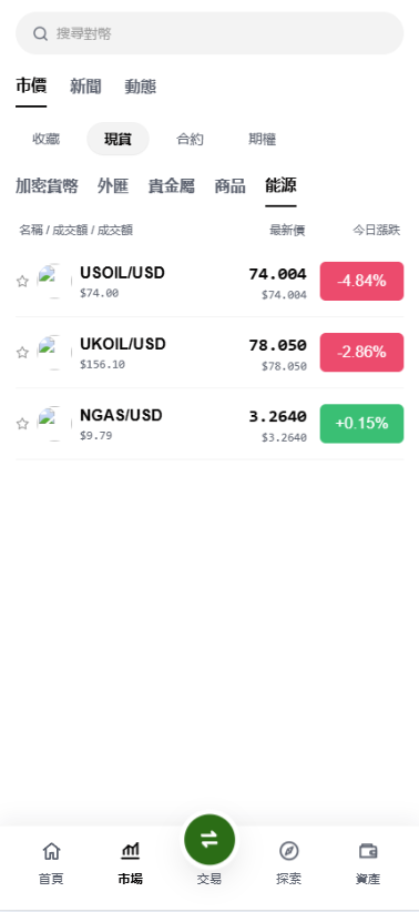 仿欧易DAPP交易平台源码/国际化Java交易平台源码/综合交易平台源码/支持外汇系统/商品/指数/股票/现货/期权/永续合约/跟单/NFT功能 商品图片 7