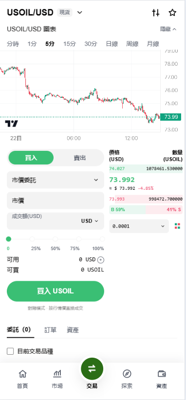 仿欧易DAPP交易平台源码/国际化Java交易平台源码/综合交易平台源码/支持外汇系统/商品/指数/股票/现货/期权/永续合约/跟单/NFT功能 商品图片 8