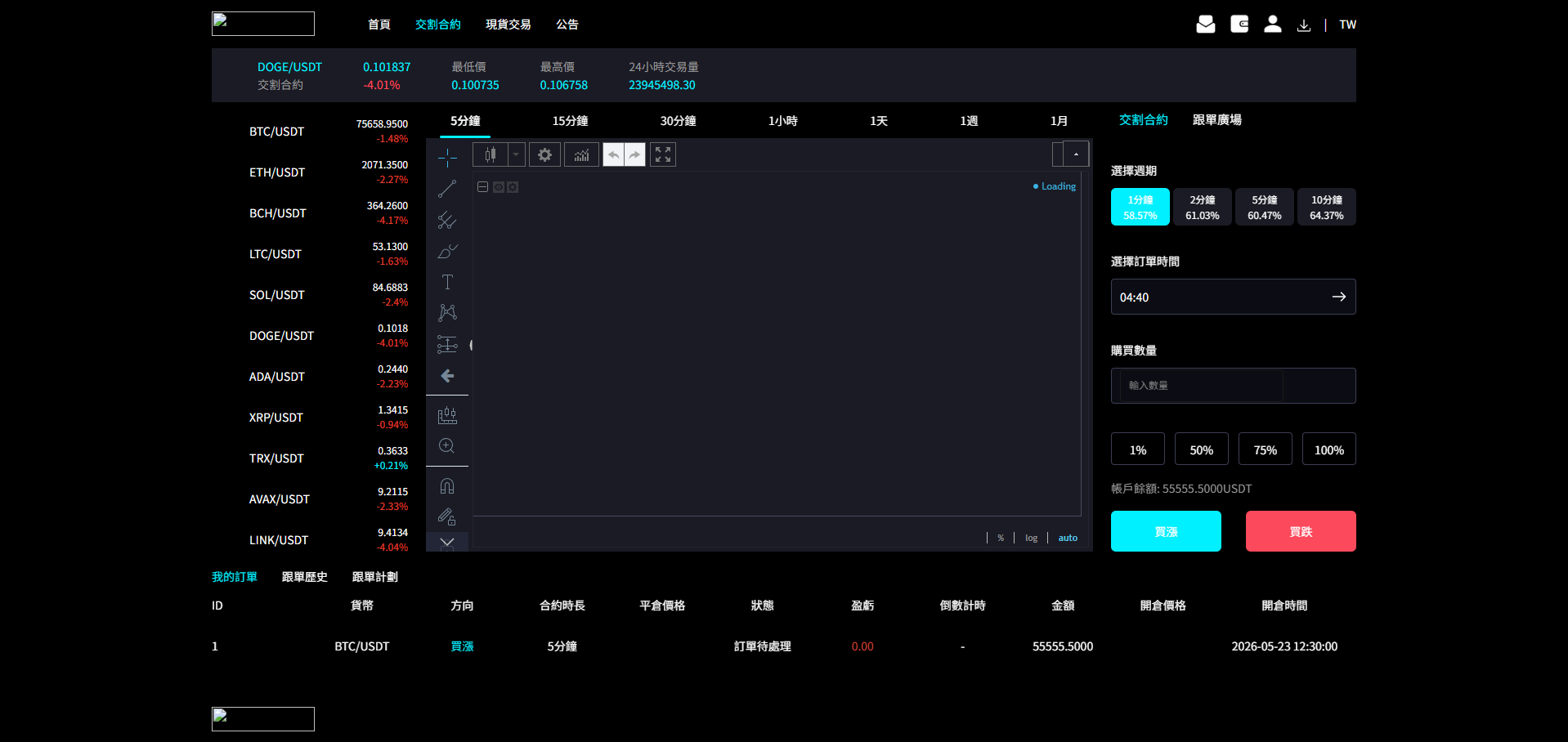 十语言虚拟币交易交易系统系统源码,区块链平台数字货币合约交易 商品图片 11