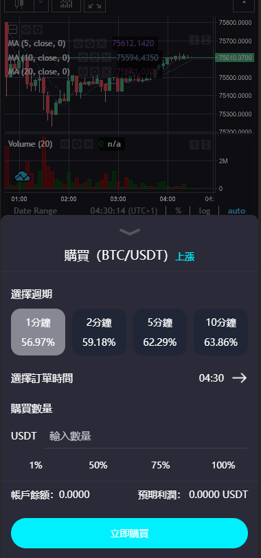 十语言虚拟币交易交易系统系统源码,区块链平台数字货币合约交易 商品图片 4