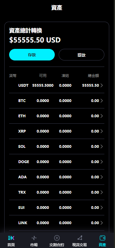 十语言虚拟币交易交易系统系统源码,区块链平台数字货币合约交易 商品图片 8