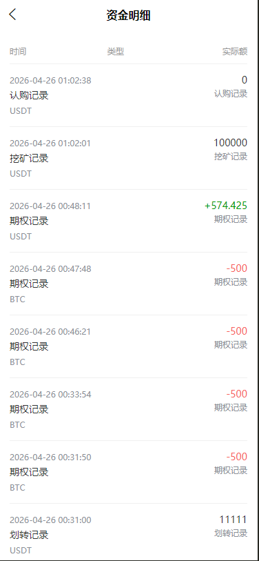 七语言交易平台源码下载/币币交易区交易+期权交易+永续永续合约+Defi借贷+新币申购+矿机功能理财/前端uniapp纯源码下载+后端php 商品图片 15