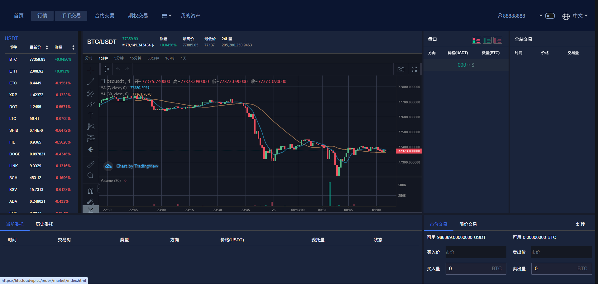 七语言交易平台源码下载/币币交易区交易+期权交易+永续永续合约+Defi借贷+新币申购+矿机功能理财/前端uniapp纯源码下载+后端php 商品图片 17