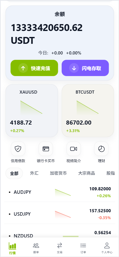 七语言交易平台源码下载/币币交易区交易+期权交易+永续永续合约+Defi借贷+新币申购+矿机功能理财/前端uniapp纯源码下载+后端php 商品图片 31
