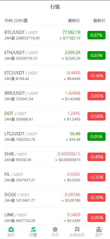 七语言交易平台源码下载/币币交易区交易+期权交易+永续永续合约+Defi借贷+新币申购+矿机功能理财/前端uniapp纯源码下载+后端php 商品图片 7