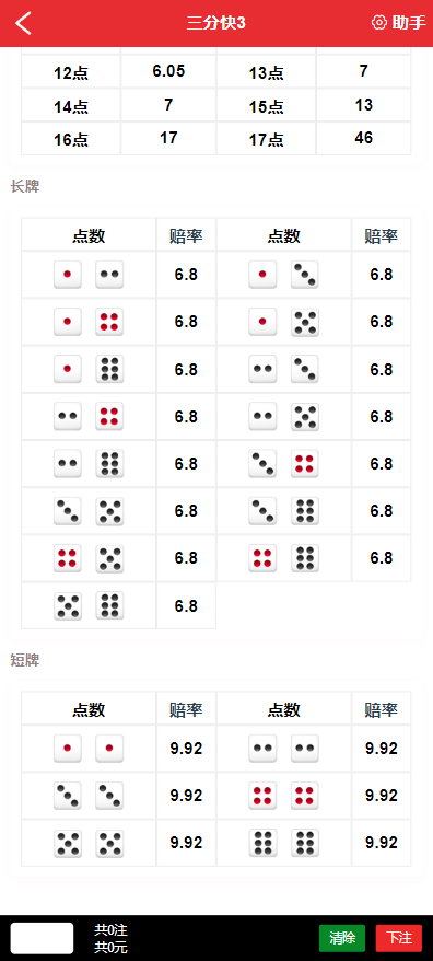 官方独家vue thinkphp彩票系统新世纪彩票系统自带挂机软件 源代码共享网官方独家vue+thinkphp彩票系统新世纪彩票系统 源代码共享网官方独家vue+thinkphp 商品图片 4