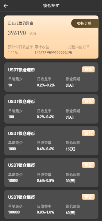 首发运营版PNYX多语言交易所源码 | 矿机|新币申购|前端vue纯源码 商品图片 11