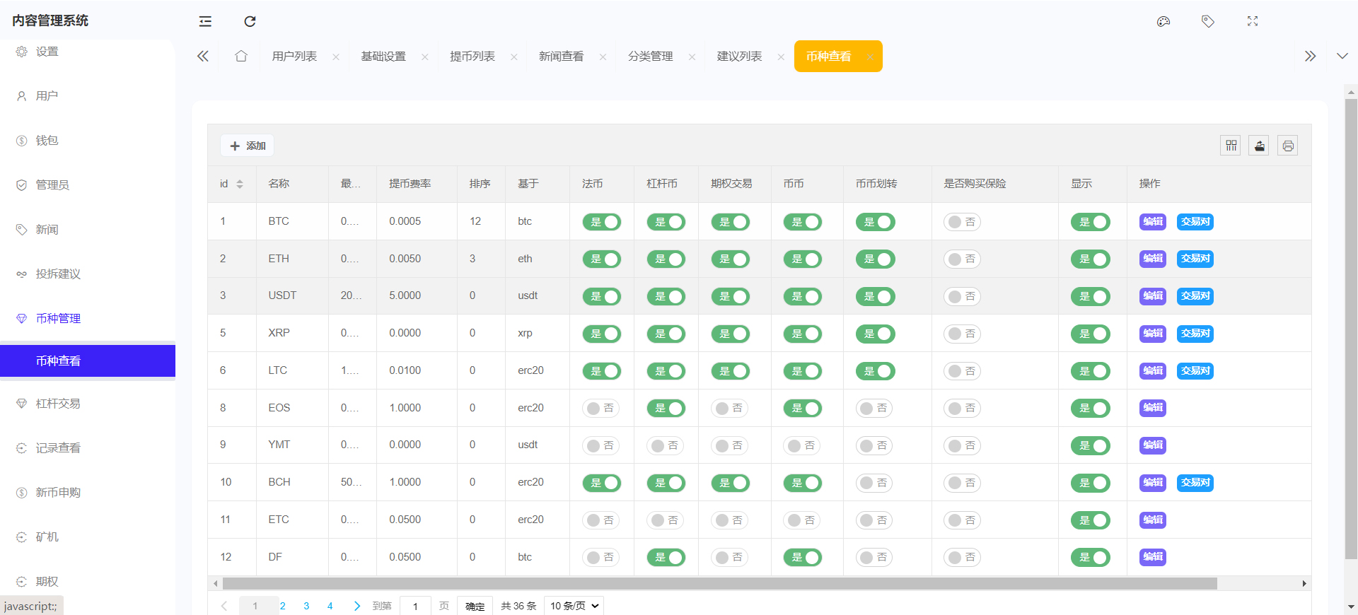 首发运营版PNYX多语言交易所源码 | 矿机|新币申购|前端vue纯源码 商品图片 20