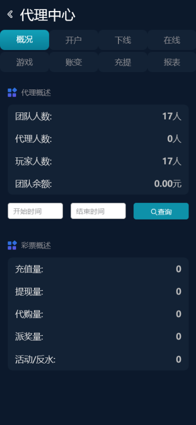 五国语言博亚彩票信用盘源码 | 支持多彩种·内置后台开奖预设、改单及控杀功能 商品图片 12