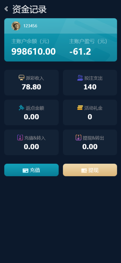 五国语言博亚彩票信用盘源码 | 支持多彩种·内置后台开奖预设、改单及控杀功能 商品图片 11