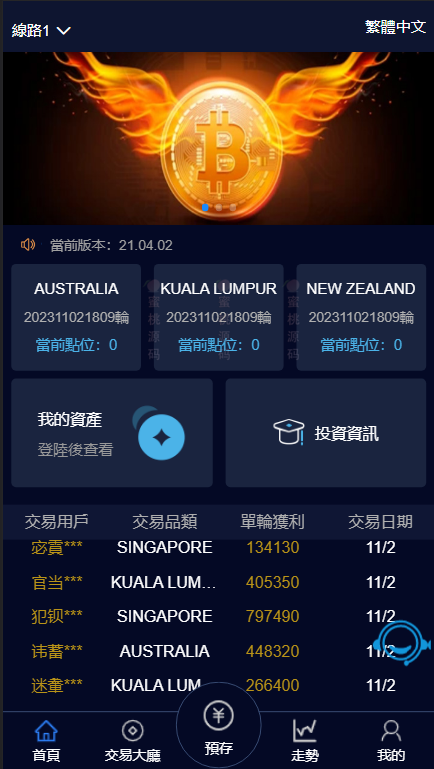 PC28理财系统源码 | 客服功能·后台控杀·VUE伪交易大厅 商品展示图