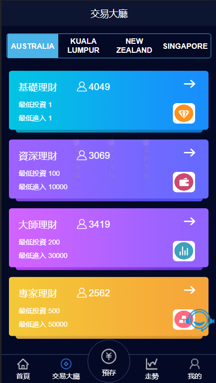 PC28理财系统源码 | 客服功能·后台控杀·VUE伪交易大厅 商品图片 2