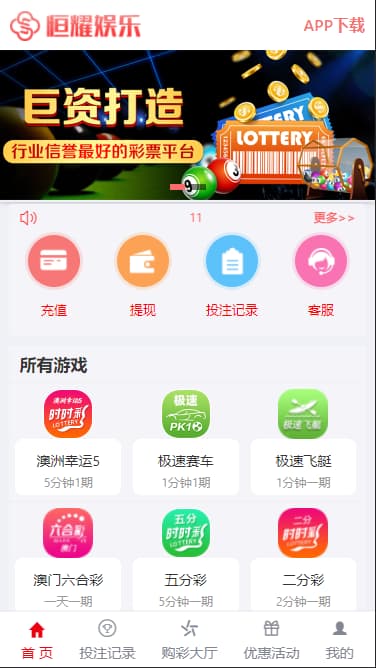 大富恒耀娱乐彩种系统源码 商品图片 7