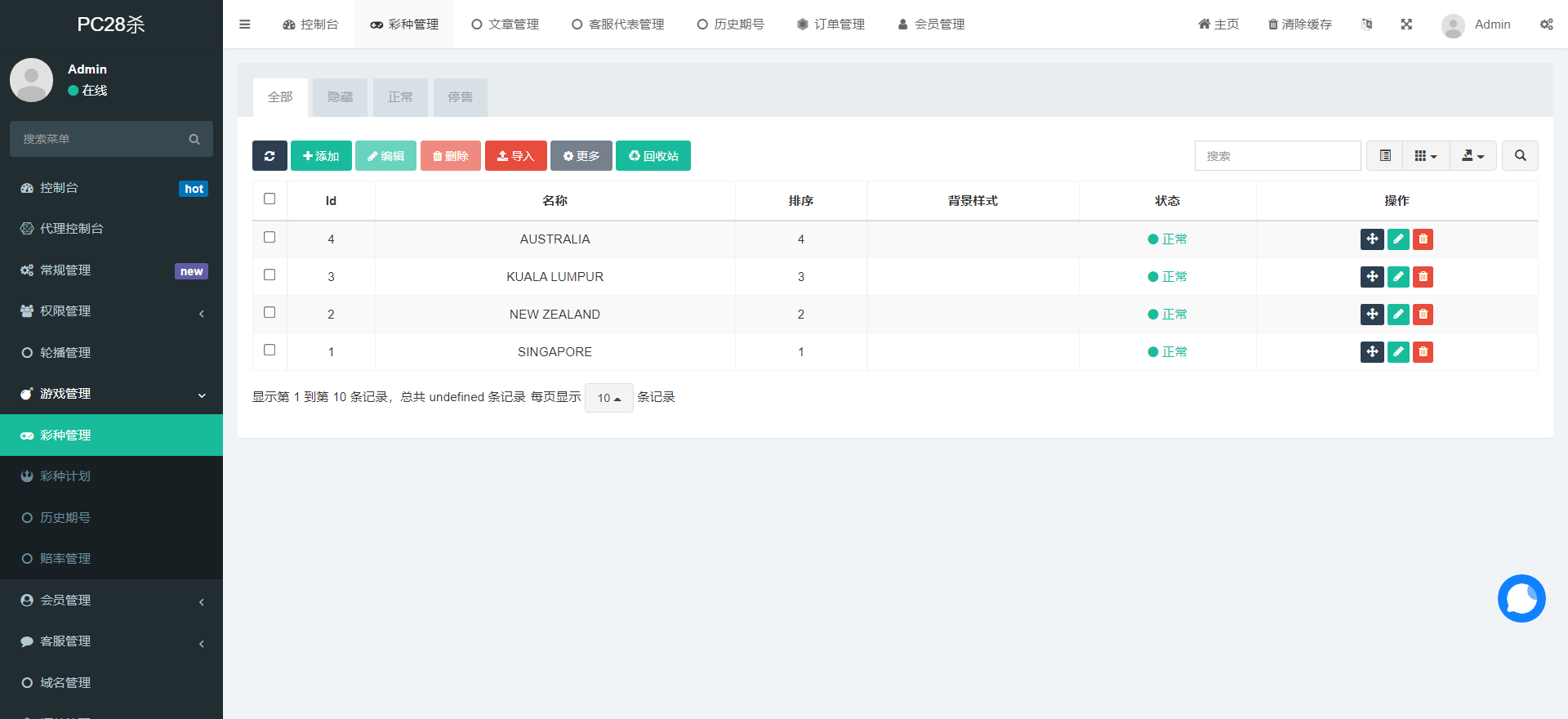 VUE伪交易大厅PC28源码 | 彩种系统 带客服私聊 | 控杀 商品图片 6