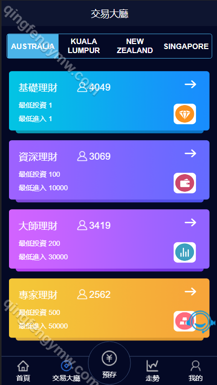 VUE伪交易大厅PC28源码+客服系统微交易理财系统后台控杀 商品图片 3