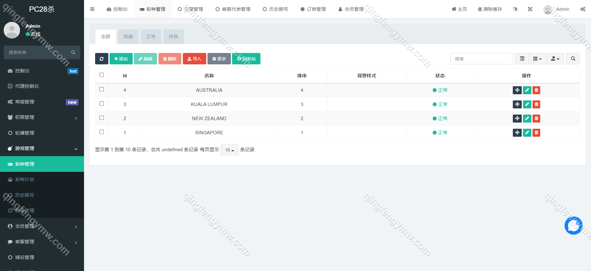 VUE伪交易大厅PC28源码+客服系统微交易理财系统后台控杀 商品图片 6