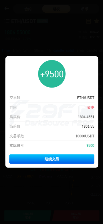 PNYX国际化数字资产平台源码下载/前端vue纯源码下载/永续合约交易+期权交易+币币兑换交易+杠杆交易+矿机功能+锁仓系统算力+新币申购+NFT系统盲盒系统+双币理财 商品图片 6
