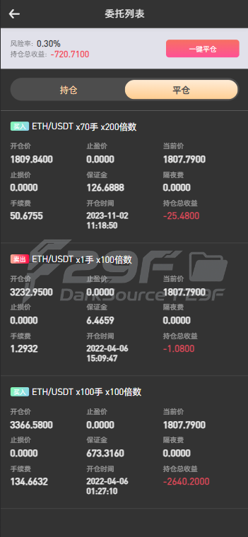 PNYX国际化数字资产平台源码下载/前端vue纯源码下载/永续合约交易+期权交易+币币兑换交易+杠杆交易+矿机功能+锁仓系统算力+新币申购+NFT系统盲盒系统+双币理财 商品图片 4