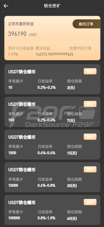 PNYX国际化数字资产平台源码下载/前端vue纯源码下载/永续合约交易+期权交易+币币兑换交易+杠杆交易+矿机功能+锁仓系统算力+新币申购+NFT系统盲盒系统+双币理财 商品图片 11